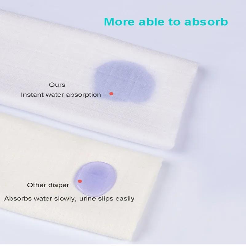 Newborn flat printed prefold diaper cloth,insert washable reusable for boys and girls baby birdseye muslin cloth diaper