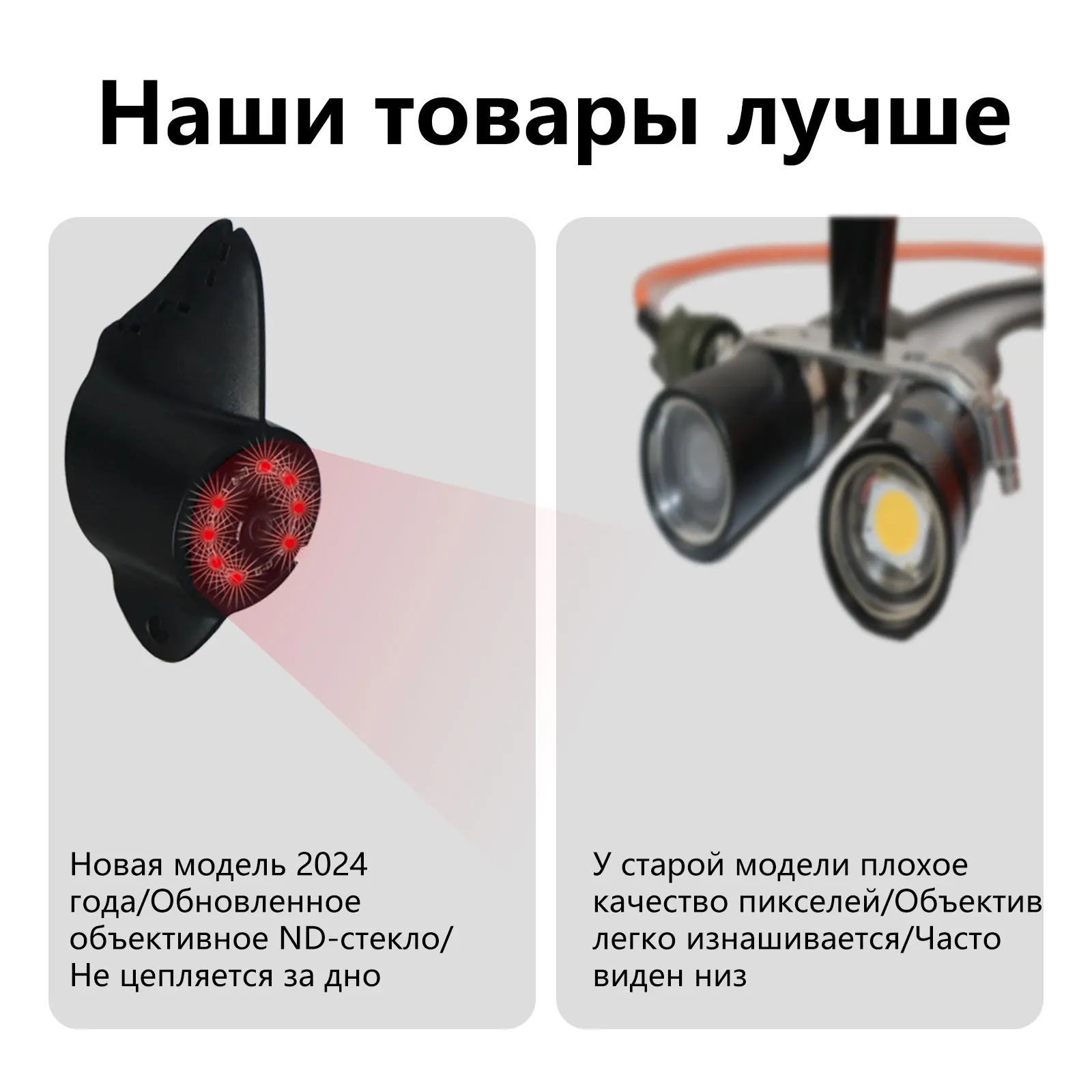 Excellent Fish Finder Camera Type-C Charging Video Fishing Camera 15M/30M Fish Finders Ice Fishing  Camera DVR