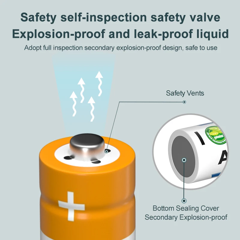 PUJIMAX 16pcs AAA rechargeable batteries nimh aaa 1100mah 1.2v battery pack 3a ni-mh remote control batteries for door lock toys