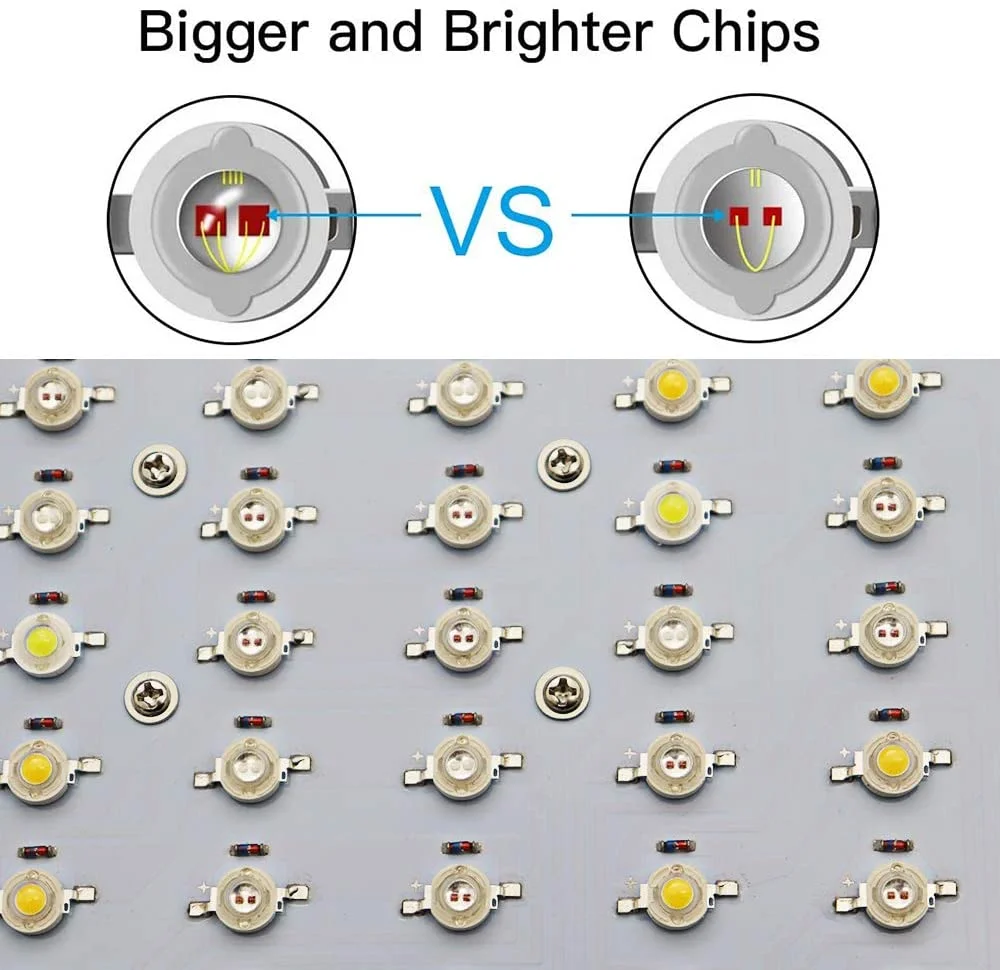 
Full spectrum dimmable 500w 1000w 2000w cob led grow light 