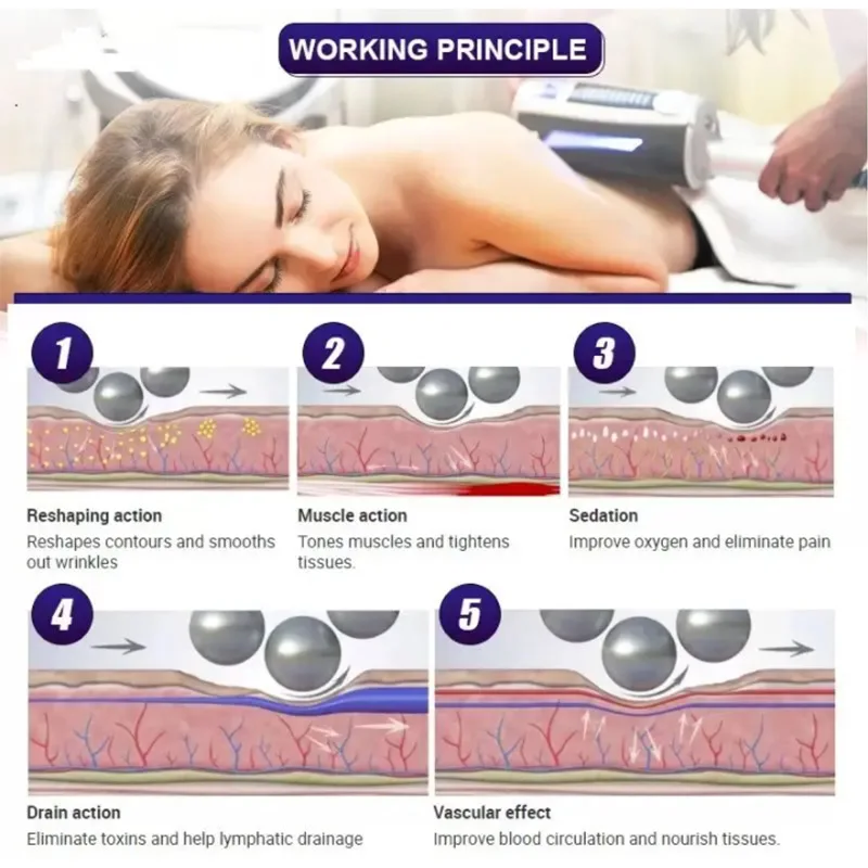 2024 Hot Vibration Ball Roller Massage Anti Cellulite Rolling Body Slimming Device Deep Rolling Massage Reduce Fat