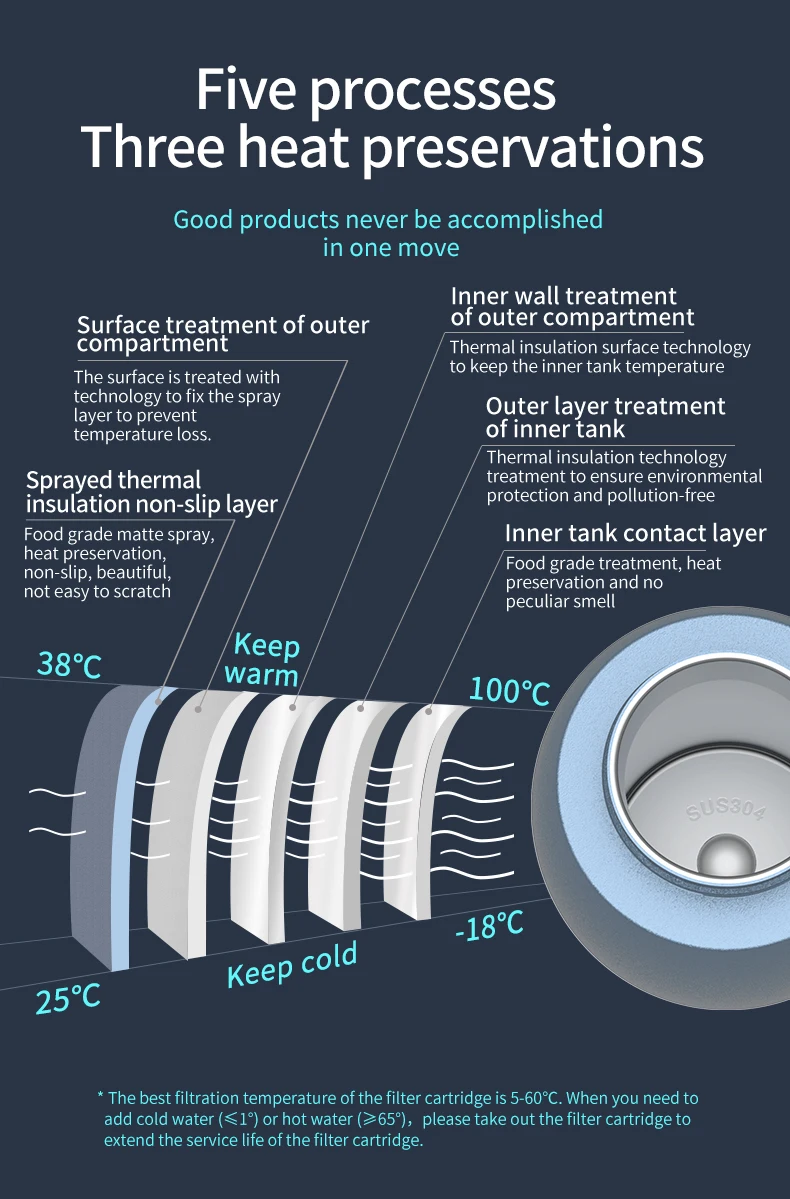 740ml double insulated stainless steel filter water bottle filtering water bottle