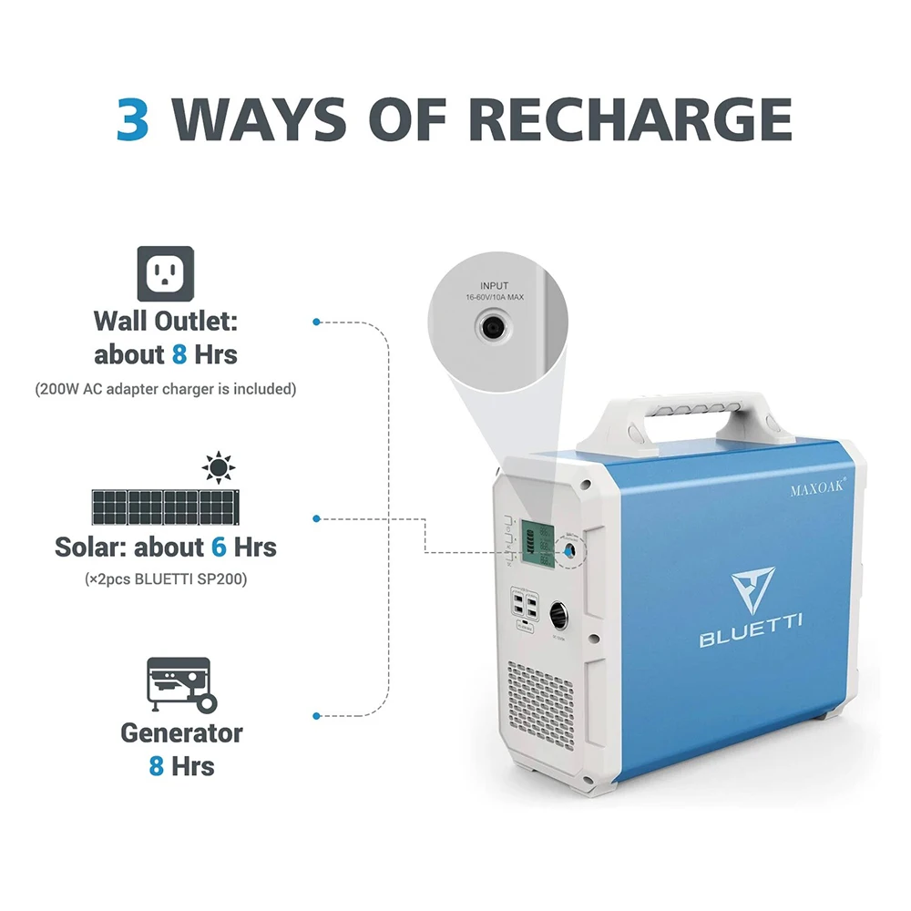 Bluetti 1500Wh Solar Solution Outdoor Power Backup Generator Portable 1000 Watt Solar Power Station