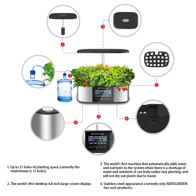 GMY New design indoor 21 pod automated  hydroponics system smart garden indoor Home Garden Flower Pots Smart Planter Pot