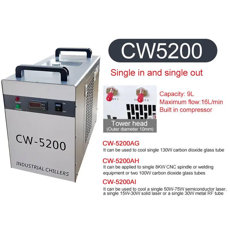 Волоконно-лазерный промышленный охладитель воды CW5200 co2 лазерный для лазерной гравировки и резки