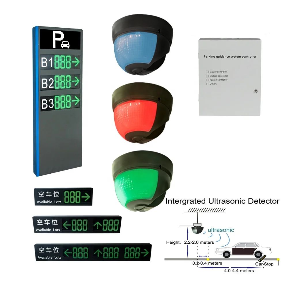 Integrated Ultrasonic parking guidance sensor for commercial use with free designing