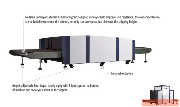 Safeagle высокая проникающая способность рентгеновский детектор машина для таможенного завод