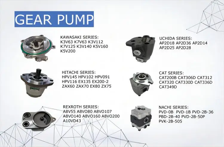 XF parts Hydraulic gear pump for PC40R PC45R polit charge pump 705-41-01920 7054101920