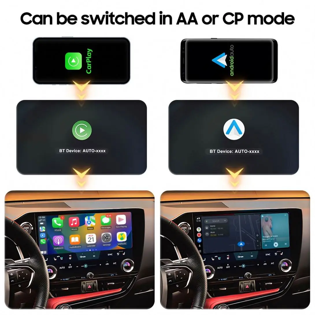 High Quality Plug And Play Car Smart Box Mini Wireless Android Auto Adapter