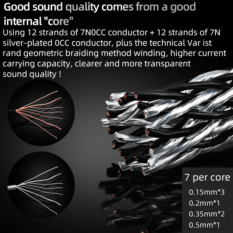 ATAUDIO Audiophile Speaker Cable HIFI OCC silver mixed Audio Cables Bi-Wiring Banana to banana Plug speaker cable