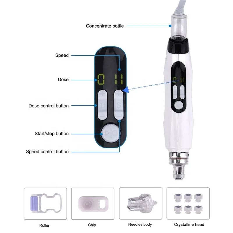 Professional EMS Meso Injector Mesotherapy Gun No Needle Mesogun with rf Anti-aging Skin Tightening