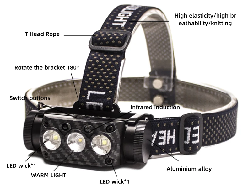 New headlights Multi-function induction head lamp 365nm ultraviolet hiking L2 led uv headlamp