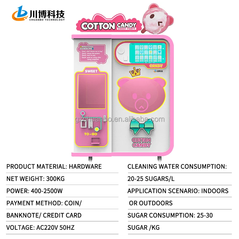 Cotton Candy Vending Machine - Automatic Commercial Fairy Floss Maker for Shopping Malls and Cinemas