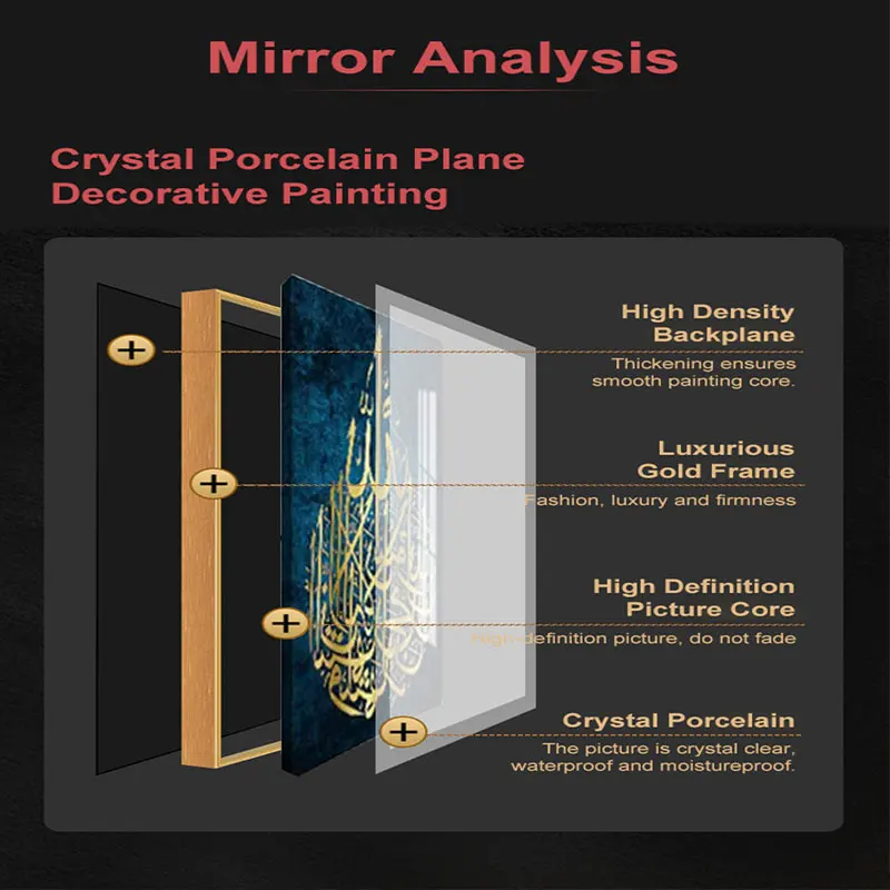 Современные Художественные товары для дома домашний декор роскошный Натюрморт гостиной набор из трех картин хрустального фарфора