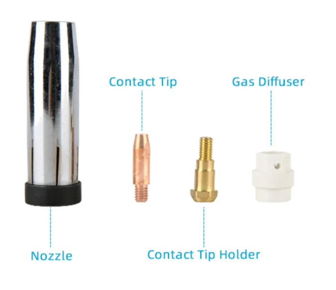 Mig welding accessories mig torch tip holder 142.0003 welding consumables compatible for Binzel MB24KD welding torches