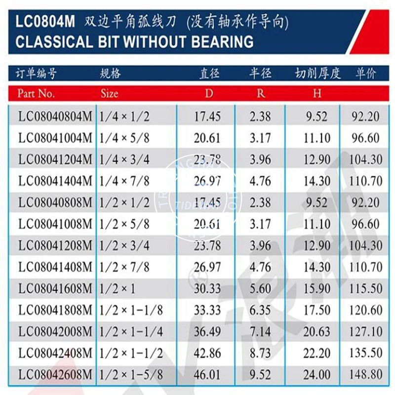 Фрезы tideway LC0804M, классические биты без подшипника, деревянные электрические Деревообрабатывающие инструменты, фрезы, шлифовальный станок