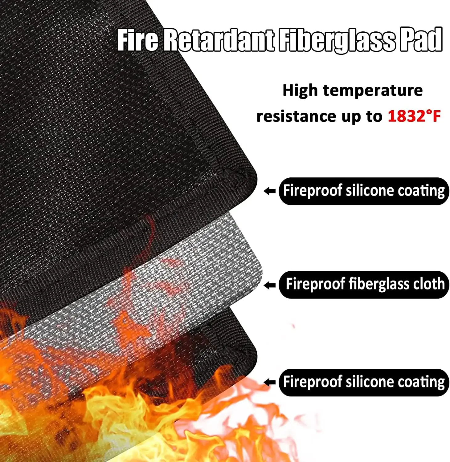 Indoor Half Round Fiberglass Fireproof Fireplace Mat Hearth Pad for Wood Stove Fire Fireplace Protect Floor from Sparks Embers