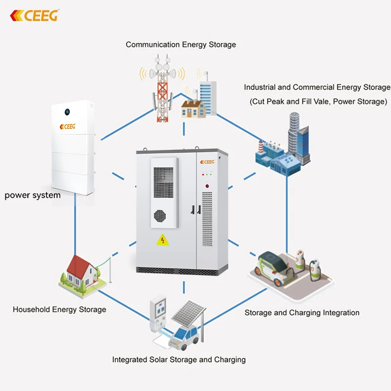 Commercial Battery Energy Storage System Industrial Solar Generator 215 kWh ess solar power industrial energy storage system