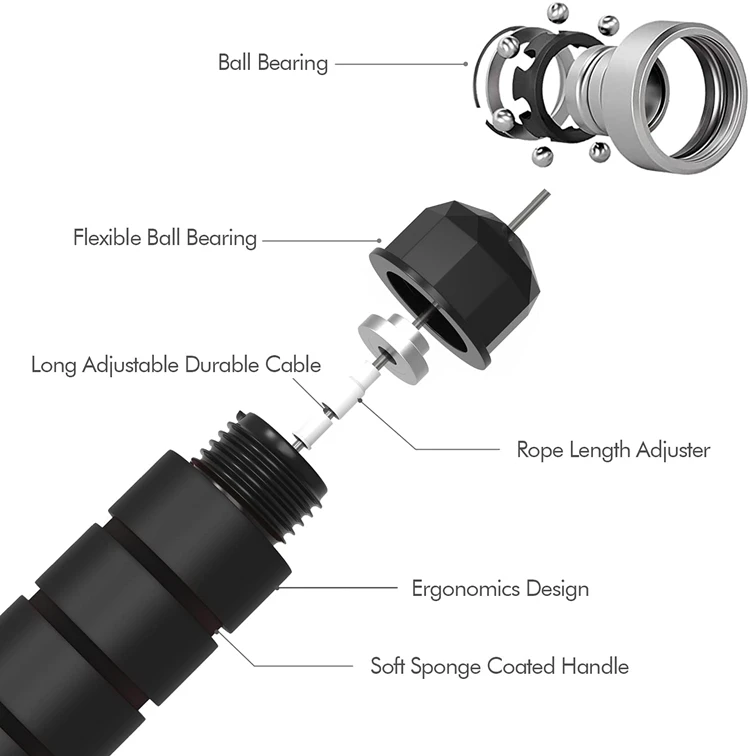 Lose weight flexible steel wire rope cheap Skipping jump ropes