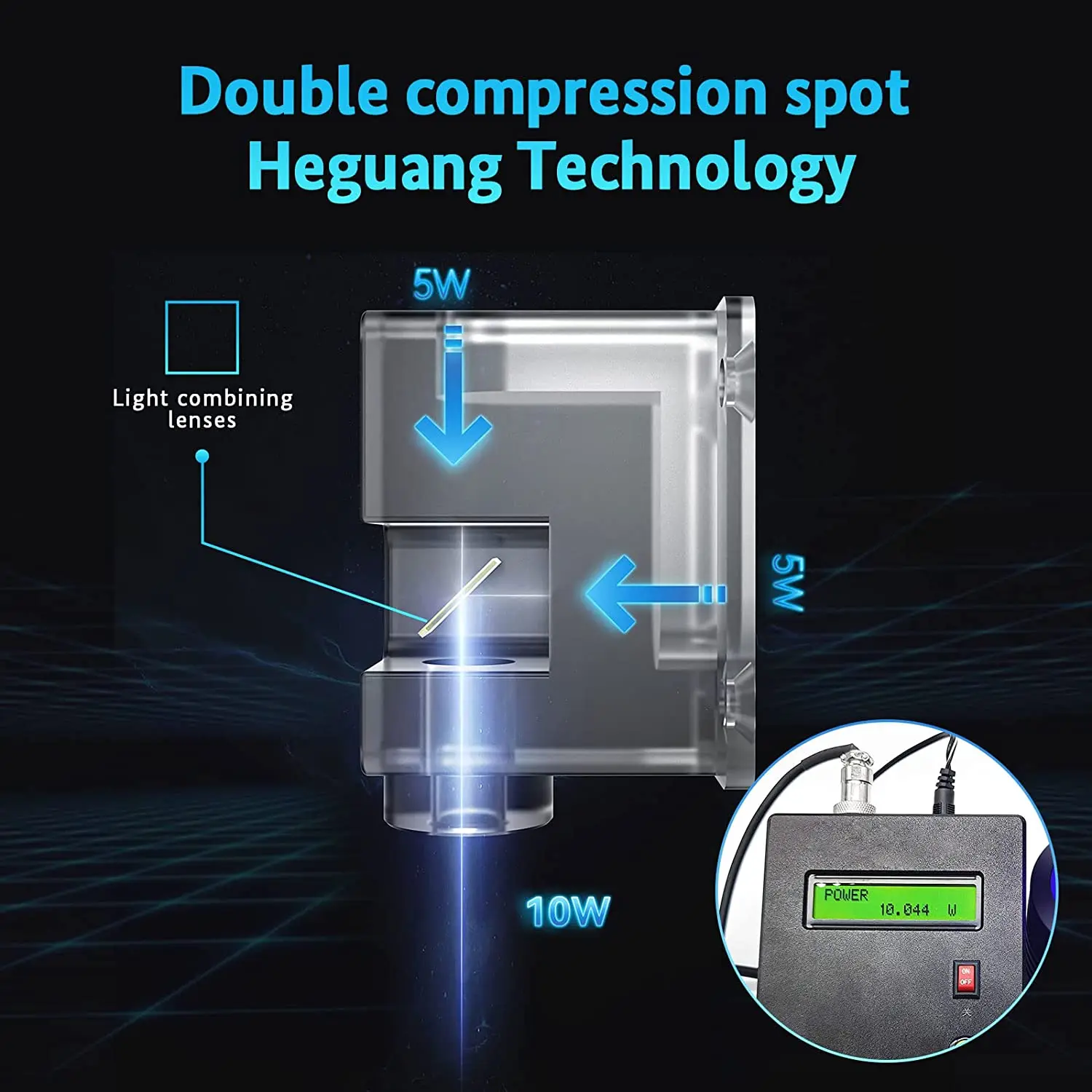 ATOMSTACK M50 Laser Engraver Module Accessories 50W Double Ultra Fine Spot Upgraded Fixed-Focus Laser Head Replacement