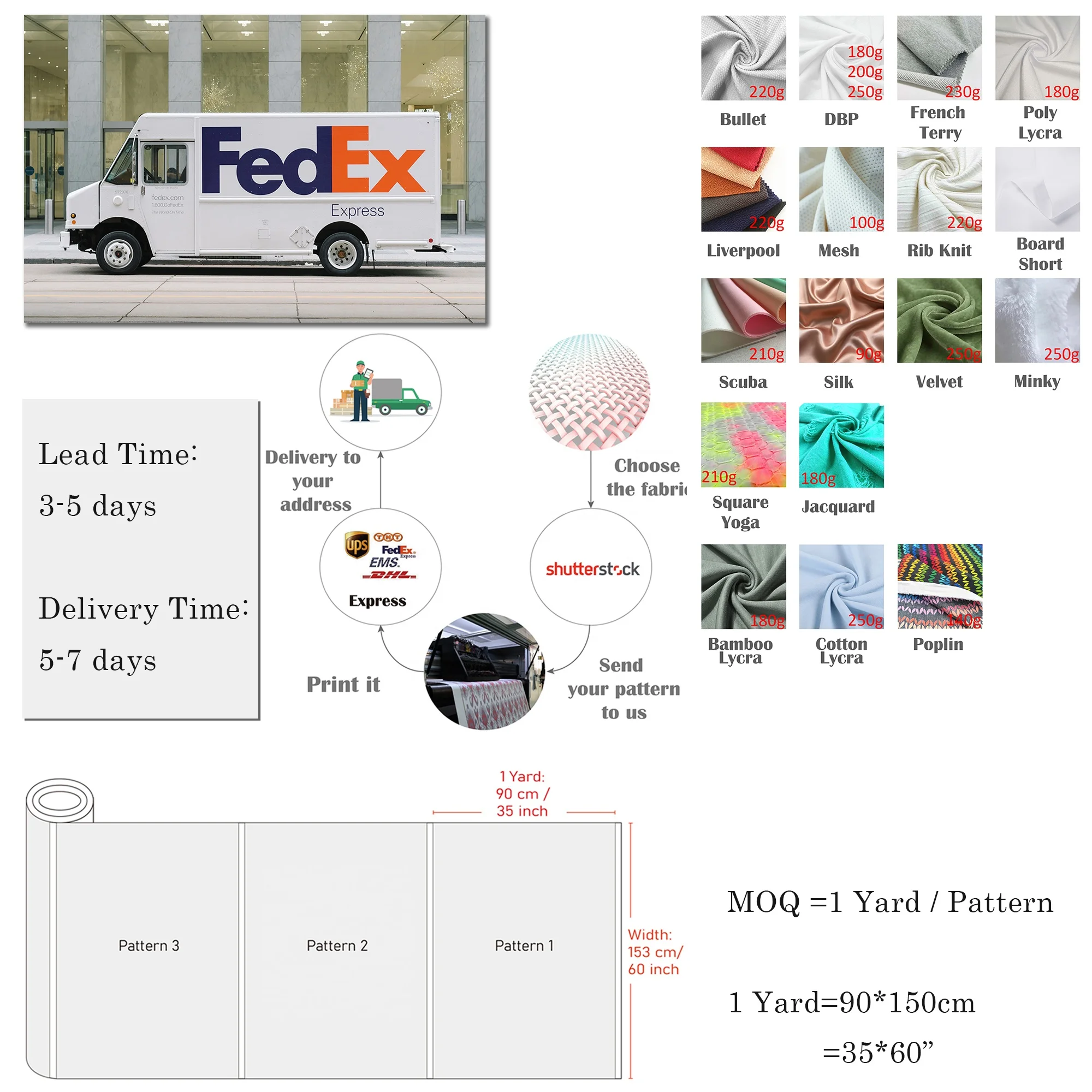 100% Polyester Rib Knit fabric Stretch knitting recycled fabric digital printing custom print for Dress and Garment