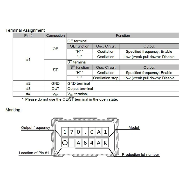New and Original Hot sale  15PPM  5032 Size SG-8101CB Series Programmable Crystal Oscillator 0.67MHZ to 170MHZ