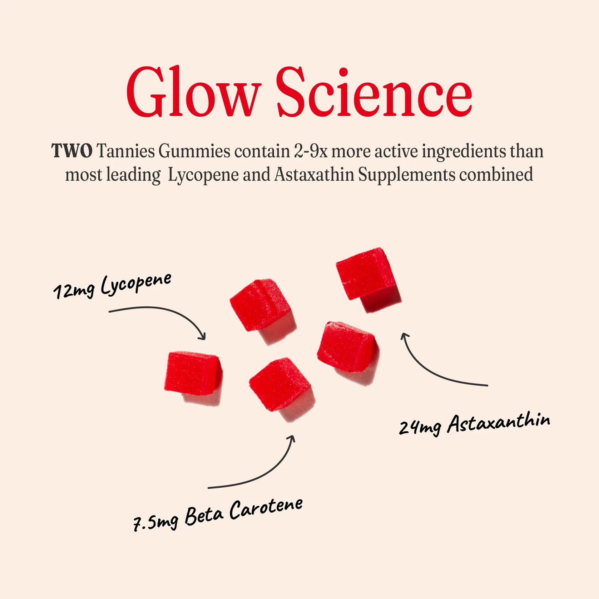 Manufacturer Private Label Skin Care Supplement Vegan Vitamin C Zinc Gummies Daily Tanning Gummies