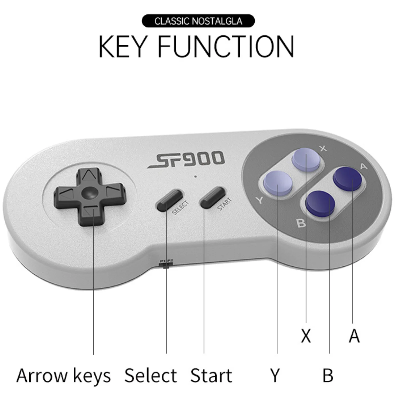 SF900 HD Video Game Console Stick 926 Games In One SFC Retro 2.4G with Two Wireless Handles