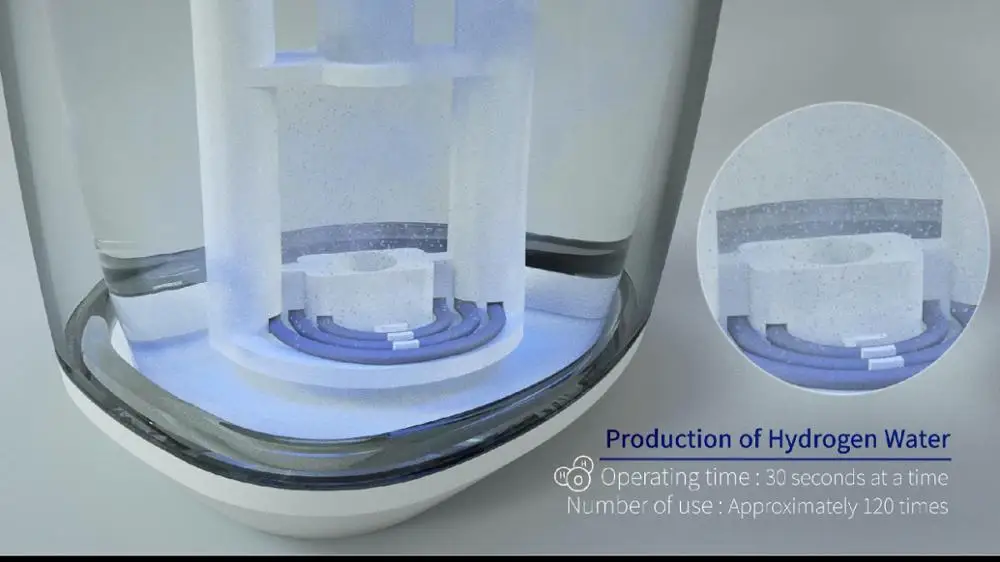 Hot sale Korea Beauty Care Portable Ionizer Hydrogen Water Generator Maker Mist Made In Korea High Quality Product