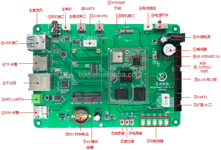 HelperBoard A133 Quad-Core Development Board Support Ubuntu Linux And Android Mini PC