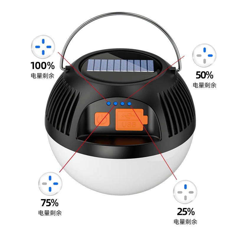 110*120 led camping light usb build-in battery 18650 type c charging ball shape outdoor magic cool camping lights