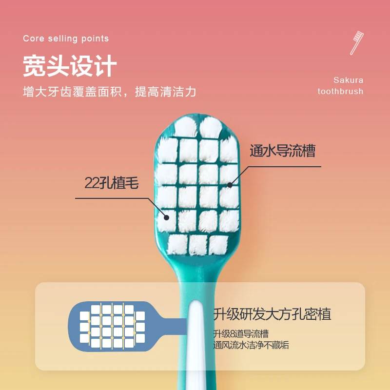 Hot selling wide head, soft and clean toothbrush with soft bristles