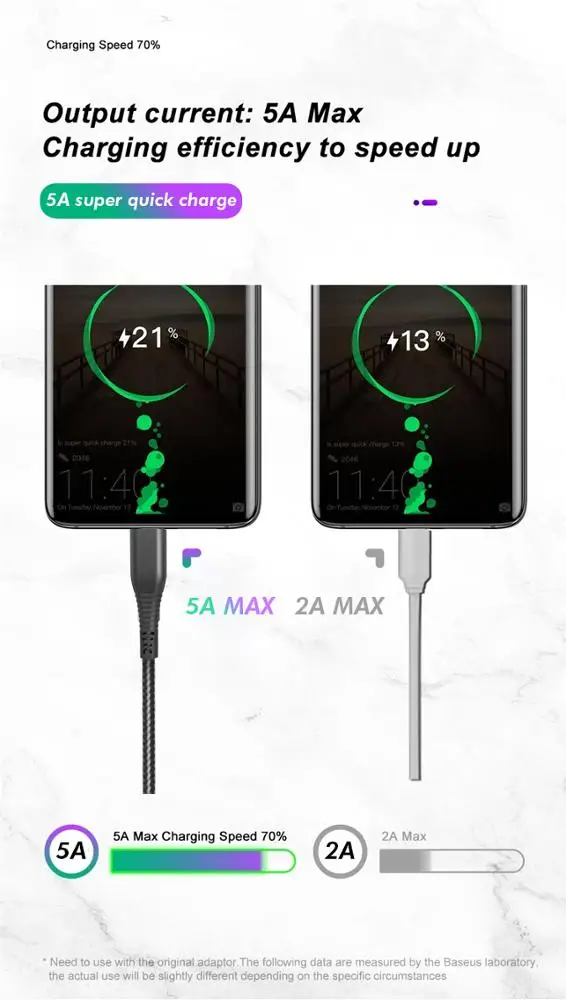 Jellico KSD-51 Micro USB кабель зарядного устройства 1,2 м USB кабель для мобильного телефона для быстрой зарядки Micro Usb кабель для передачи данных