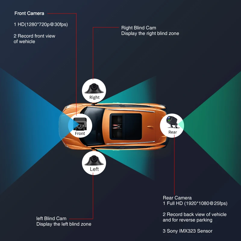 4chs AHD1080P рекордный 12-дюймовый сенсорный экран зеркальная Автомобильная камера подходит 9-36 В источник питания и 512 г SD-карта