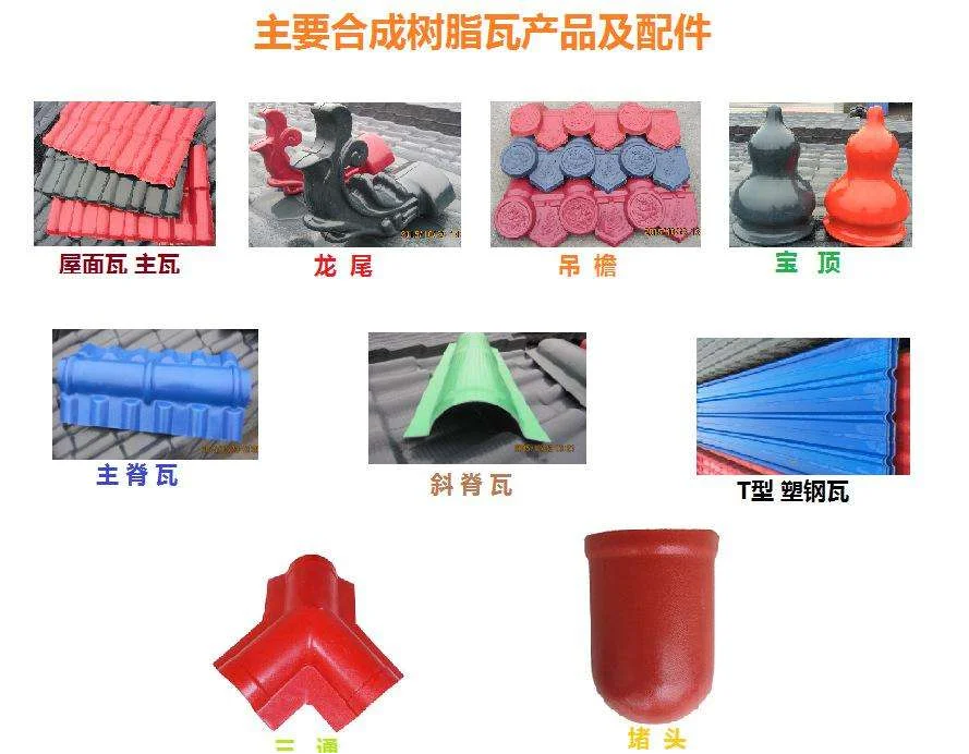 china top factory shingle panel pvc tejas de resina