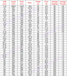 laptop screen guard for mac lenovo asus privacy computer pet screen protector film