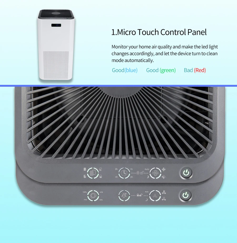 Air Purifier Hepa Best Selling Purifier Air Home Air Purifier