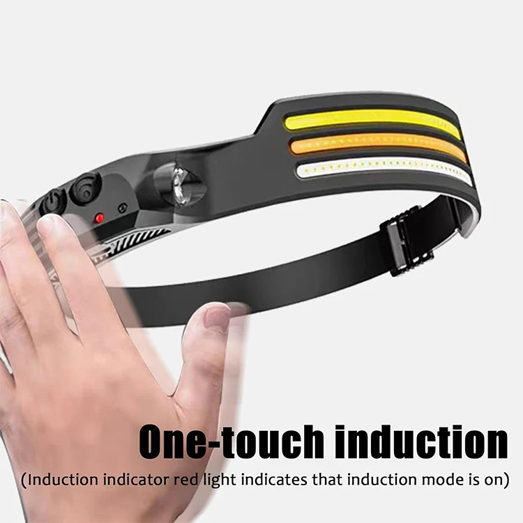 Rechargeable 230° 3 COB LED Wide Beam Headlamp with Motion Sensor