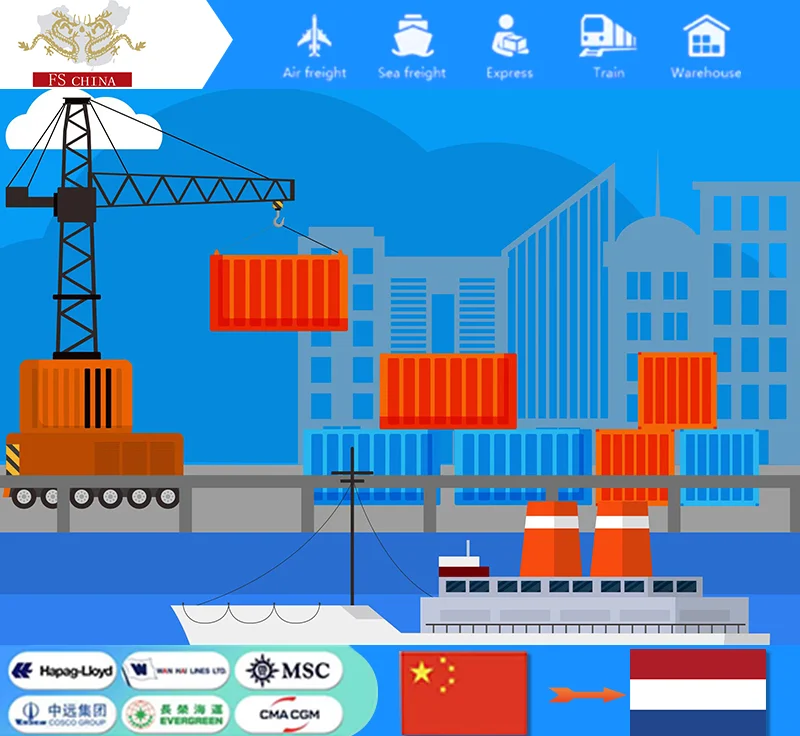 International FCL shipping service from Shanghai, China to Rotterdam, Netherlands