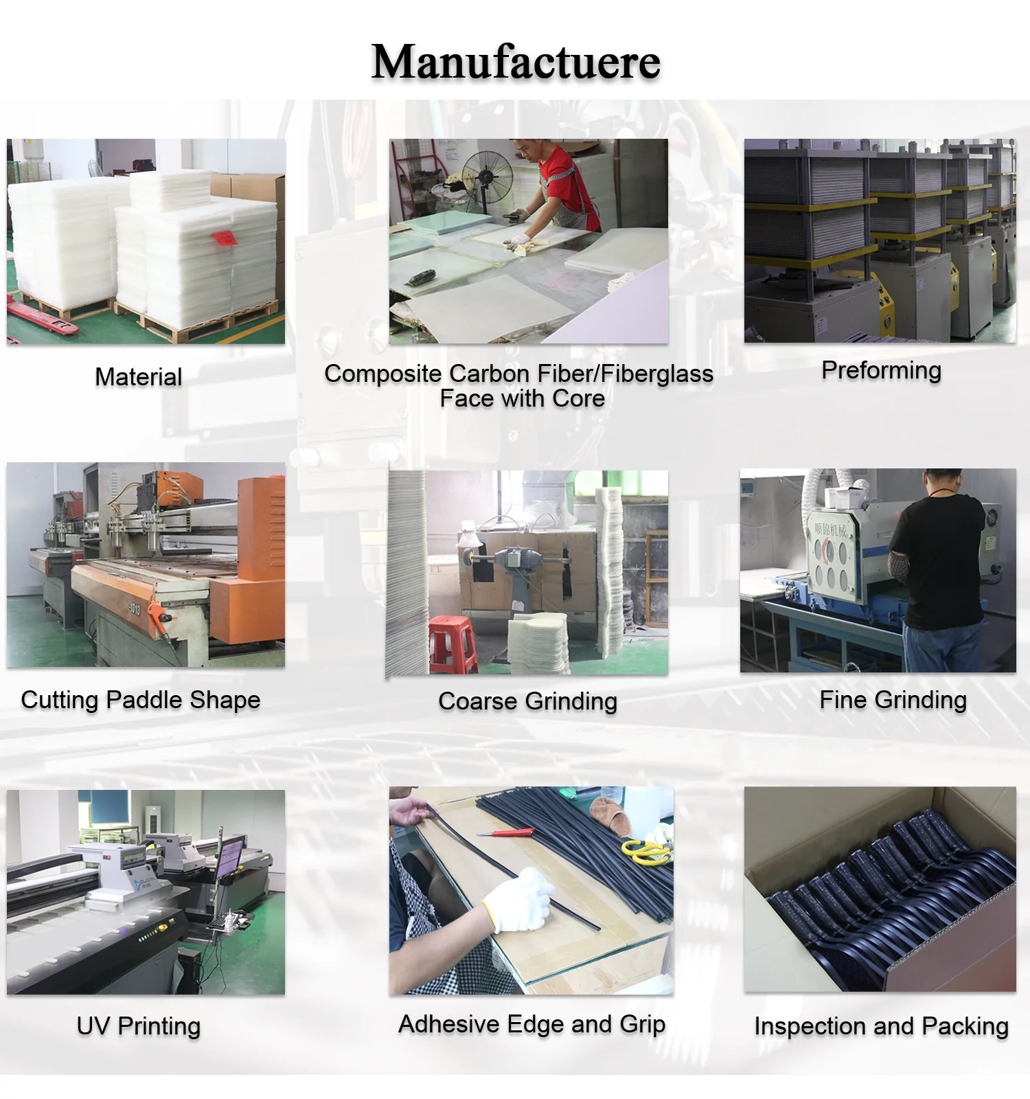 Manufacture