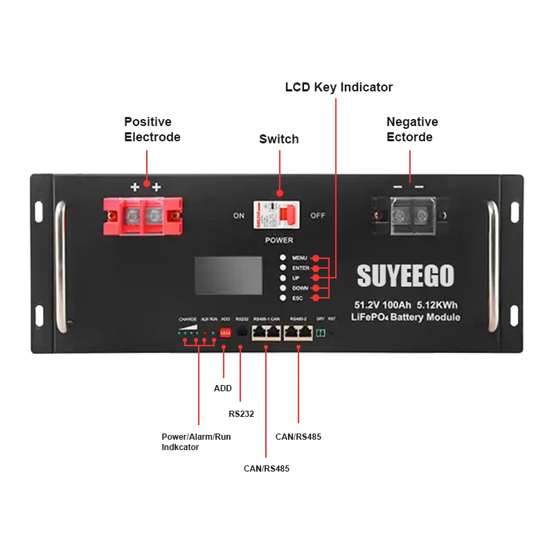 SUYEEGO 24V 48V 100Ah 200Ah Wholesale Home Rechargeable Battery Packs Lifepo4 Lithium Ion Batteries Energy Storage Battery