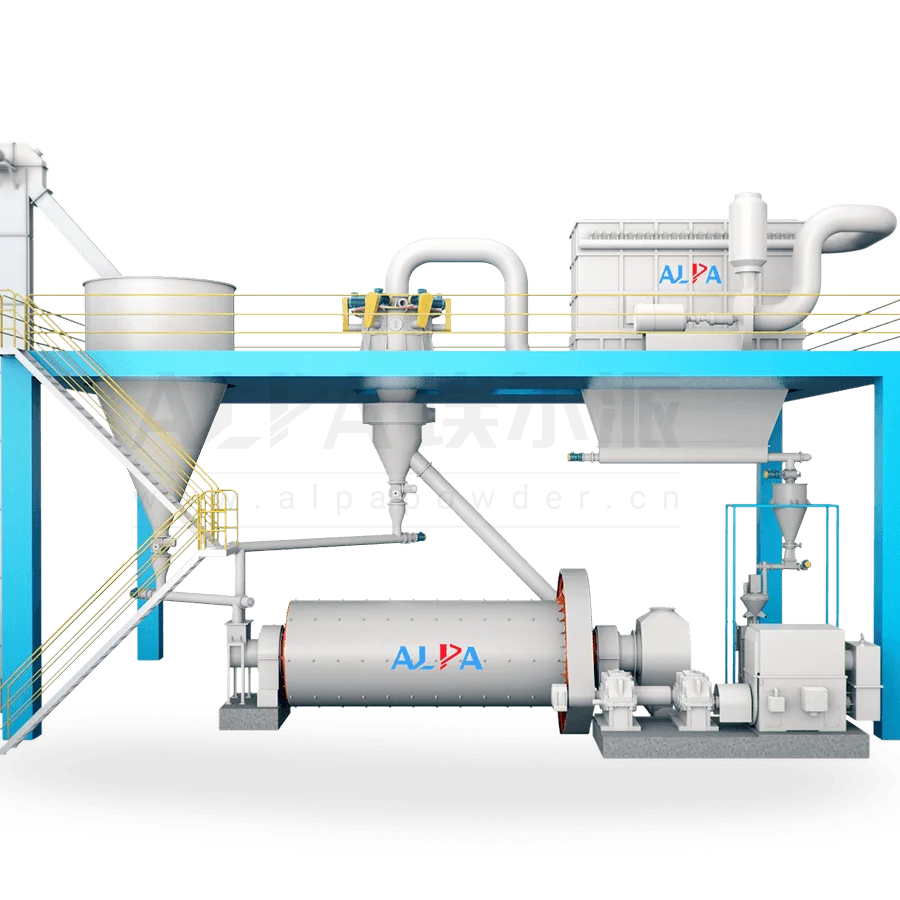 Sulfur Superfine German Technology Air Classifier With Ball Mill