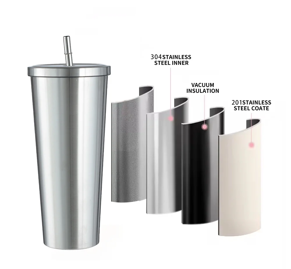 500ml Insulated Coffee Tumbler with Portable Ceramic-Liner: Colorful Vacuum Flask for Custom Logo Stainless Steel Mugs