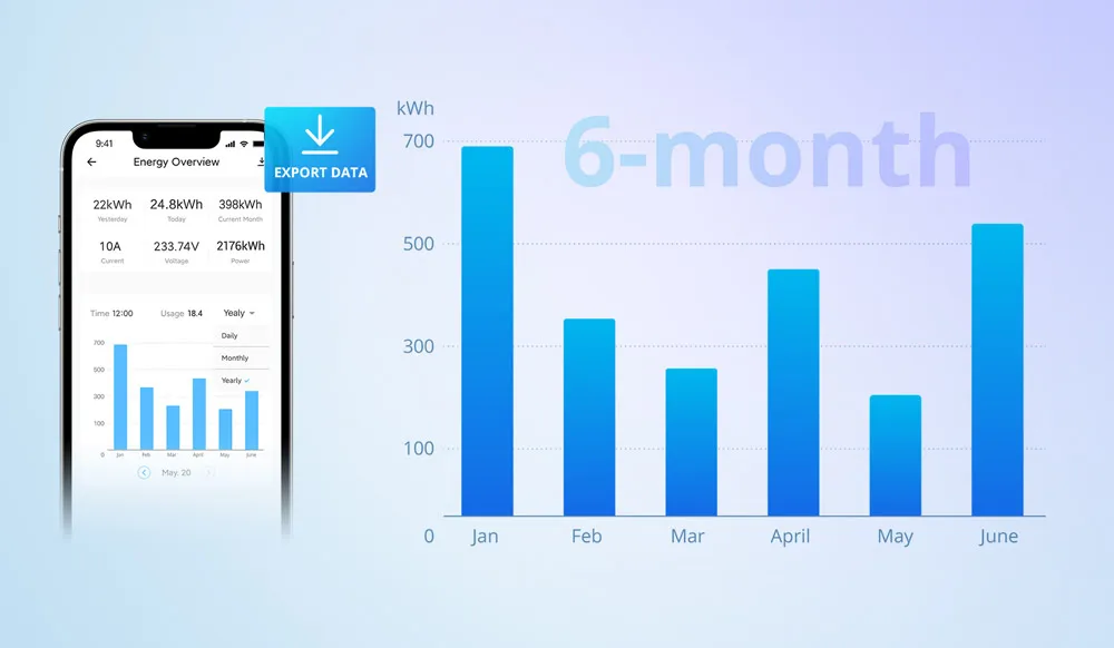 SONOFF POW Origin 16A Wifi Smart Voice Remote Control Switch Module Monitor Power Consumption Works With Alexa Google Home