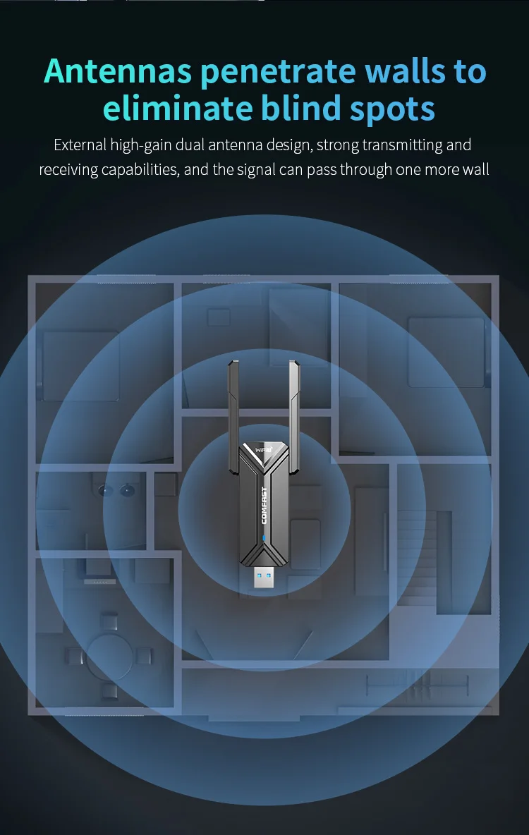 2025 COMFAST WiFi7 6500Mbps Tri-band network cards Driver Free Wireless USB dongle wifi adapter