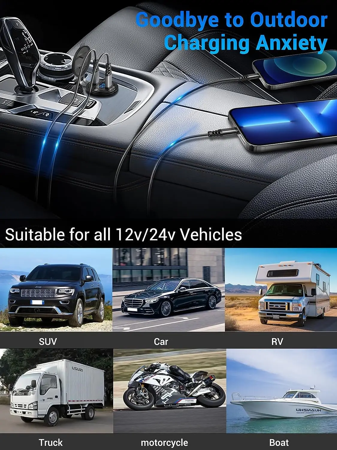 12V/24V  Dual USB-C  PD charger  outlet with voltmeter  ammeter  and button switch for marine Boat RV Motorcycle Golf Cart