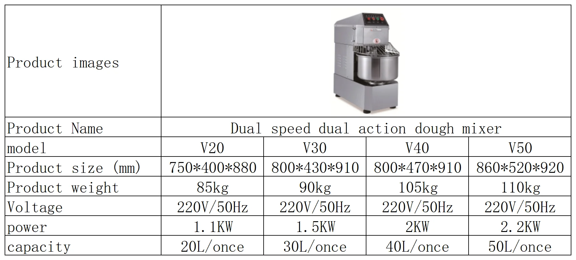 High Quality Double Action Double Speed Dough Mixer baking bread dough mixing machine Large Capacity kneading machine dough