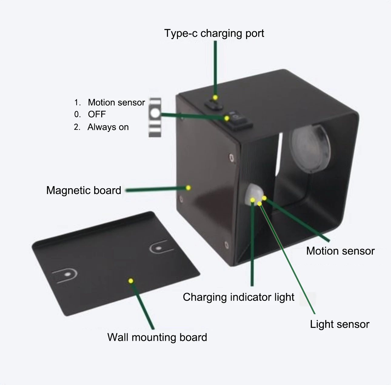 USB Recharge Wireless Wall Lights LED RGB Dimmable Remote Control Indoor Wall Lamp for Bedroom Bedside Home Decor Atmosphere