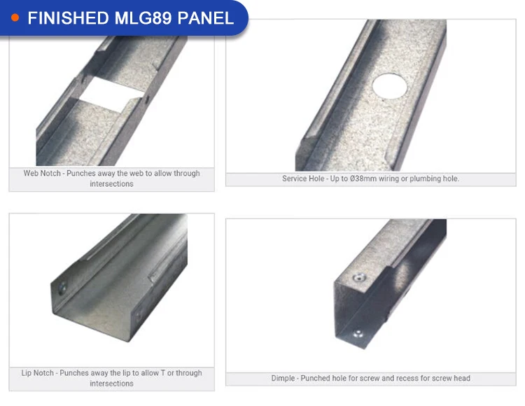 Selling Light Gague Form Steel Frame Machine