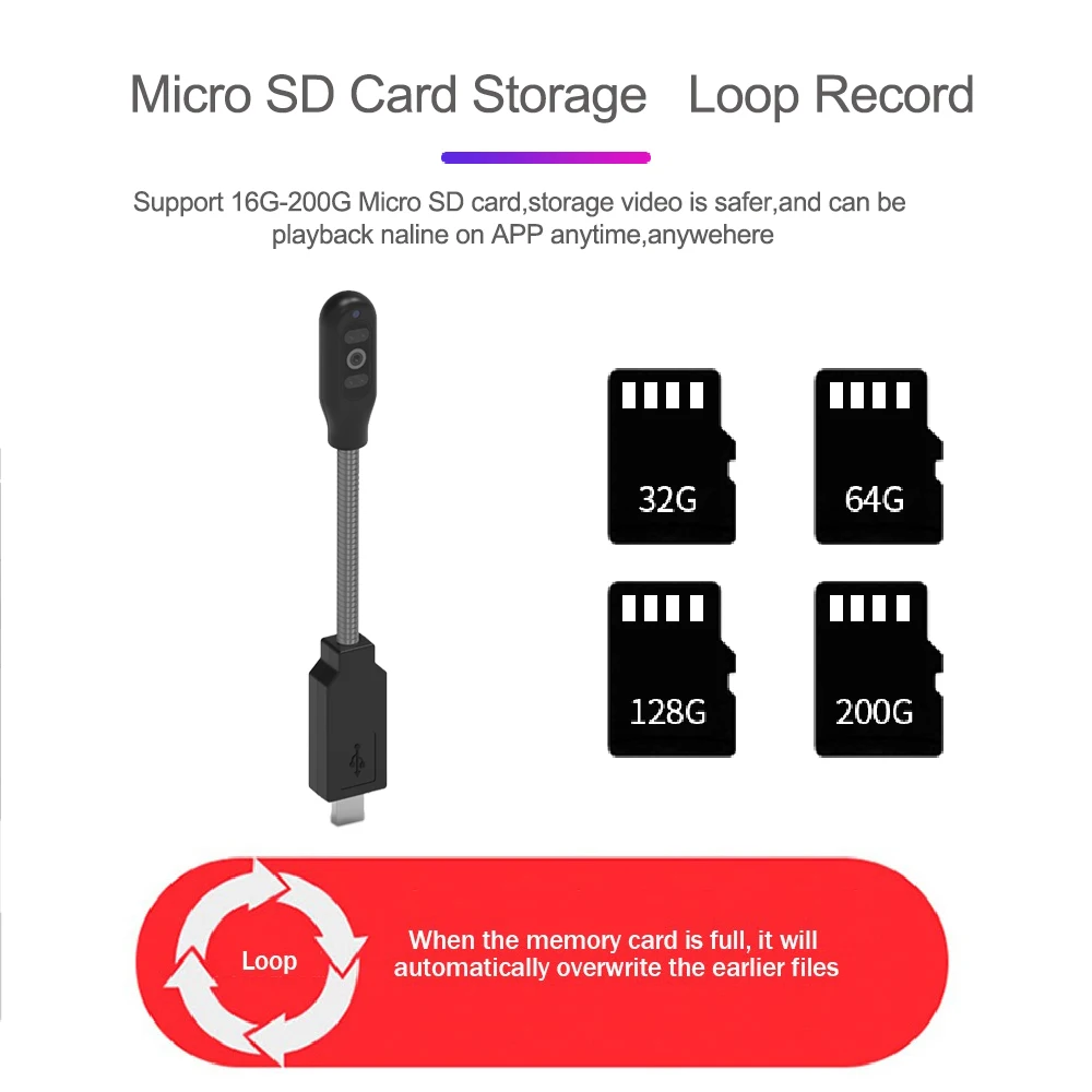 HD 1080P USB Cable Camera Portable Mini Hidden Camera IR Night Vision Video Voice Recorder Camera up to 200GB